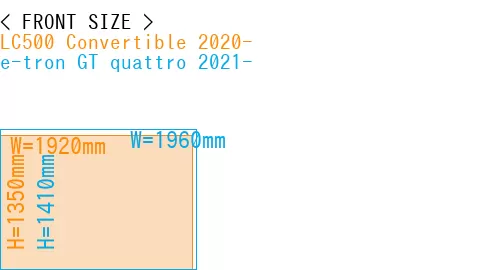 #LC500 Convertible 2020- + e-tron GT quattro 2021-